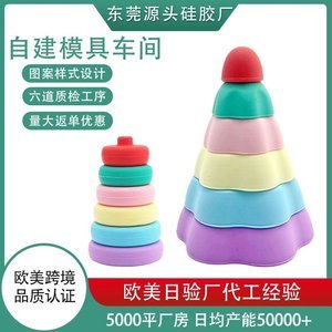 硅膠制品一站式生產(chǎn)廠家，2025硅膠制品源頭工廠[最新資訊]